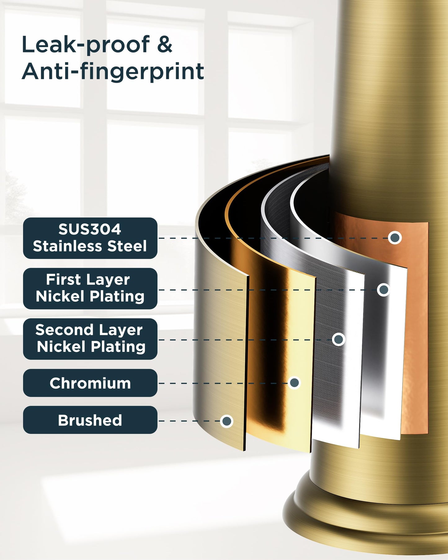 FORIOUS Brushed Gold Bathroom Faucet, Bathroom Sink Faucet 3 Hole with Pop Up Drain and Water Hose Supply, 2 Cross Handle Design, for Vanity RV Farmhouse Sink