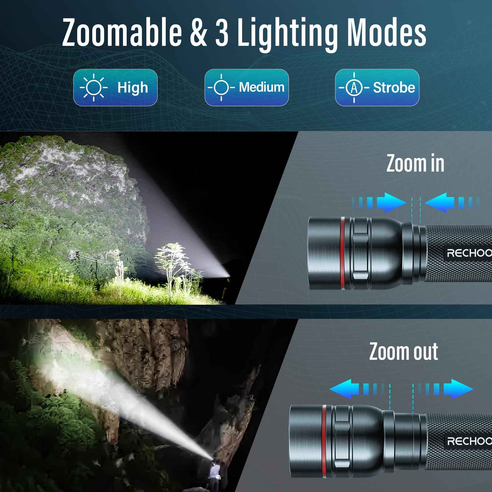Rechargeable Flashlights High Lumens, G1000 Super Bright Flash Light 2 Pack, Small Zoomable LED Flashlight with 3 Lighting Modes, Portable Flashlight for Camping Essentials (Battery Included)-Grey