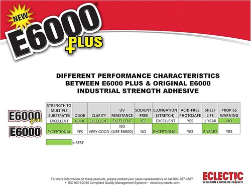 E6000 Clear Multipurpose Adhesive - Strong Bonding Solution | 1.9 Fl Oz