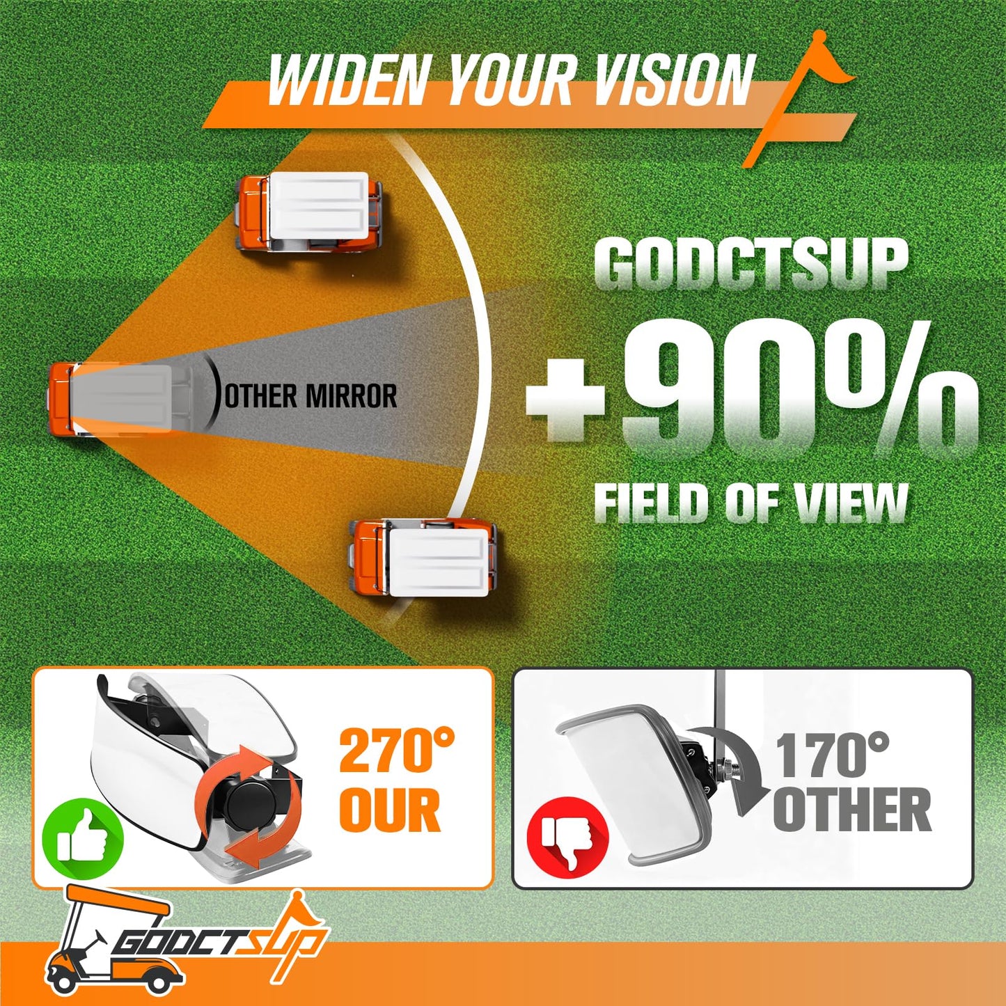GODCTSUP Golf Cart Rear View Mirror, Universal Panoramic Golf Cart Mirror for Club Car EZGO YAMAHA and Others Carts, Clear View with 270° Adjustable Full Rearview