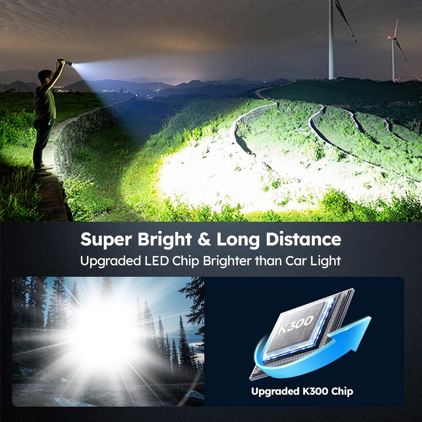 High Lumens Rechargeable LED Flashlight 2-Pack - 90000 Super Bright, 5 Modes, Adjustable Focus for Home, Camping & Outdoor Use