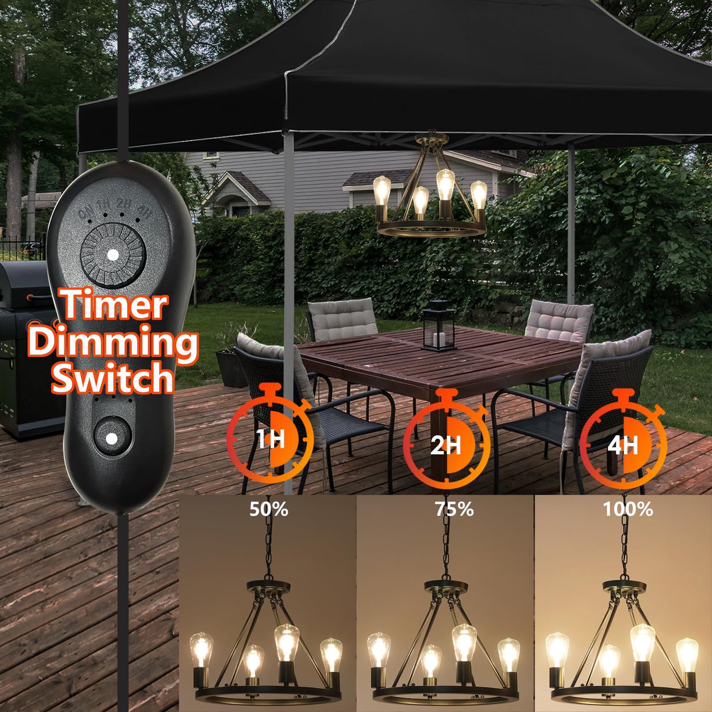 4-Light Plug in Chandelier with Dimming and Timer Switch,Black Wagon Wheel Round Metal Chandelier,Hanging Light with 16.5ft Cord,Modern Industrial outdoor light fixture for gazebo,Bedroom,Dining Room
