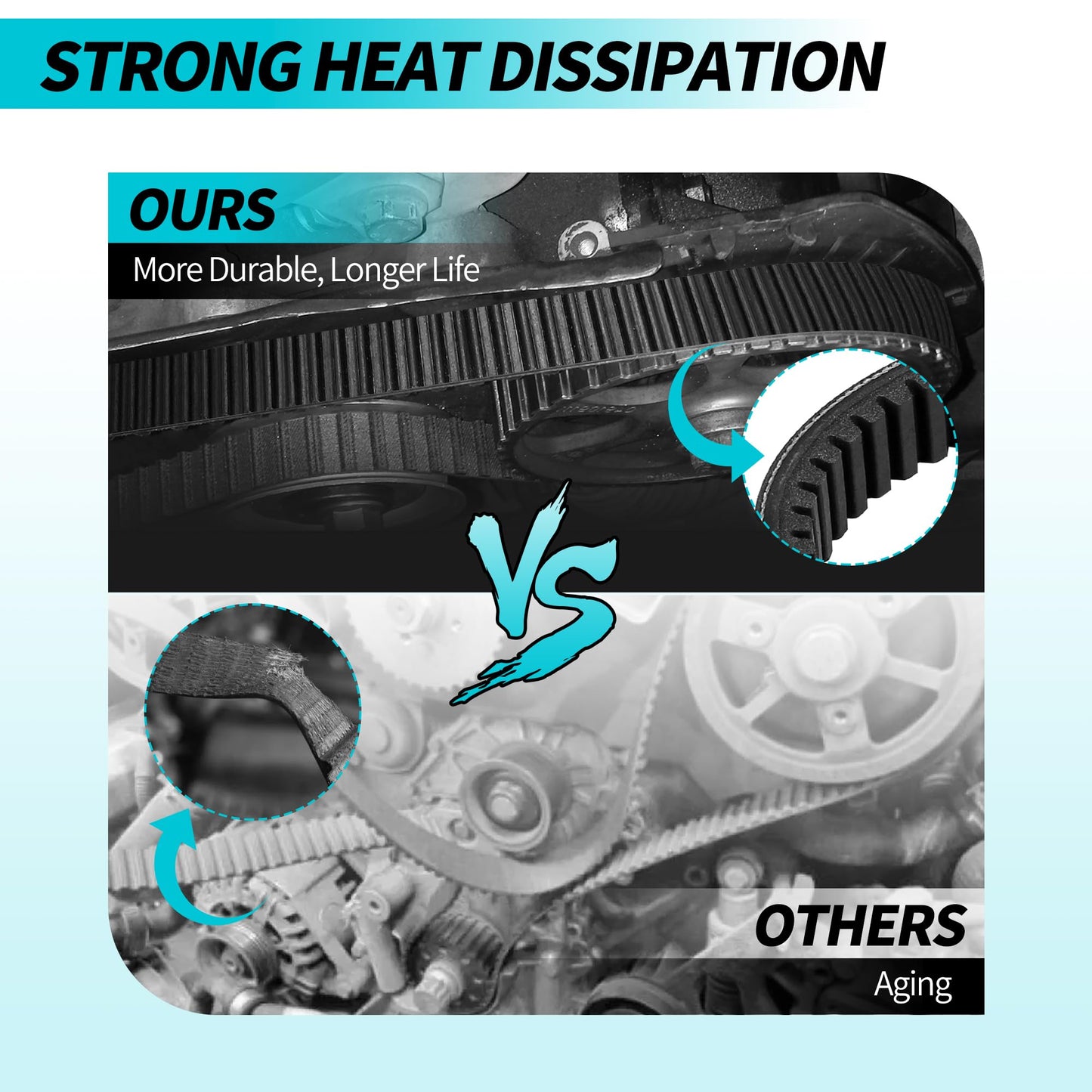 10L0L Golf Cart Clutch Drive Belt Kit for EZGO TXT&RXV Workhouse ST 2008-2011 Gas Carts with Kawasaki Motor,OEM 606136