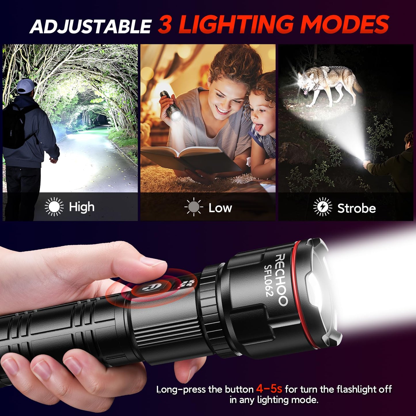 RECHOO Rechargeable Flashlights 2 Pack, Super Bright High Lumens LED Flashlight with LCD Digital Display, 3 Lighting Modes & Zoomable Torch Lights for Home Camping Hunting Emergency