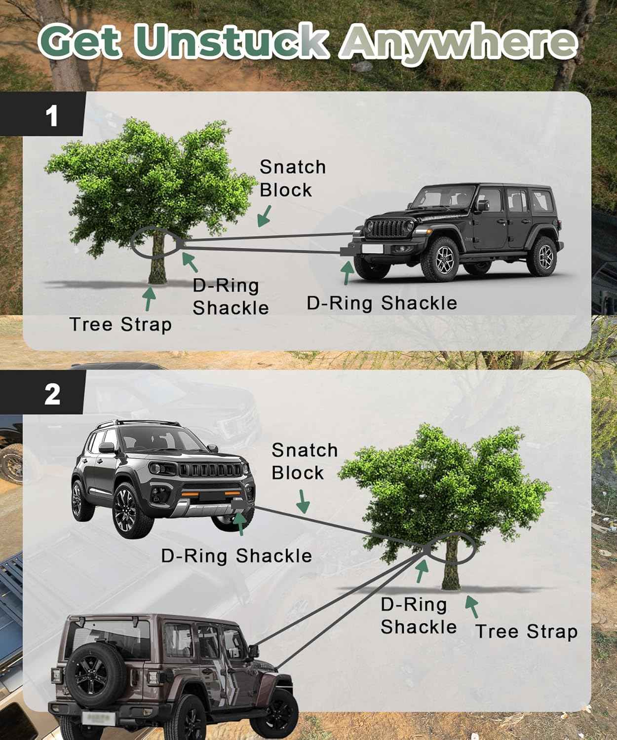 10-Ton Offroad Recovery Kit - Snatch Block Pulley, Tree Saver & D-Ring Shackles