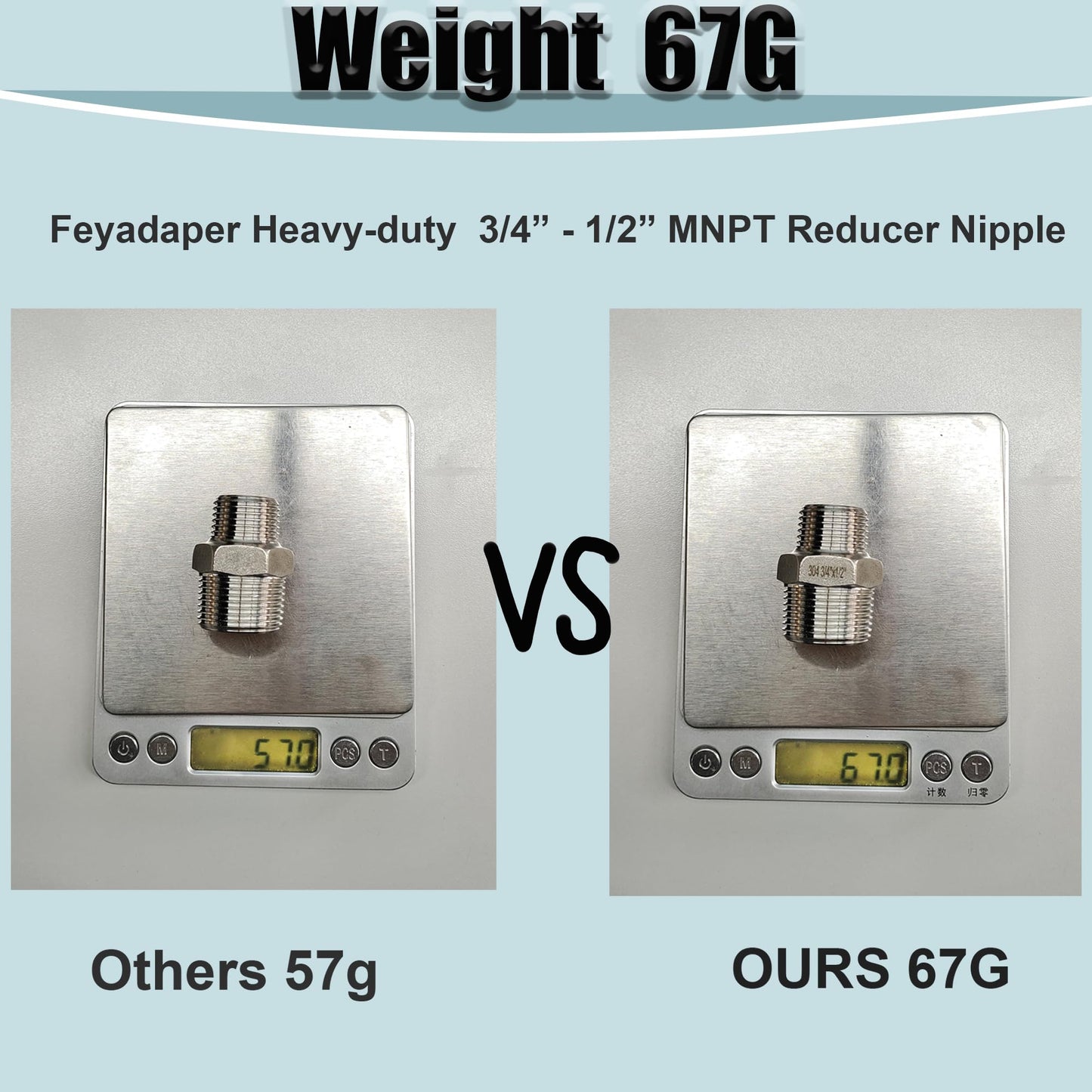 304 Stainless Steel Hex Nipple Reducer, 3/4" x 1/2" NPT Male Threaded Reducing Nipple Pipe Fitting Adapter, 2000psi Heavy Duty Reducer Straight Connector (3/4"- 1/2")