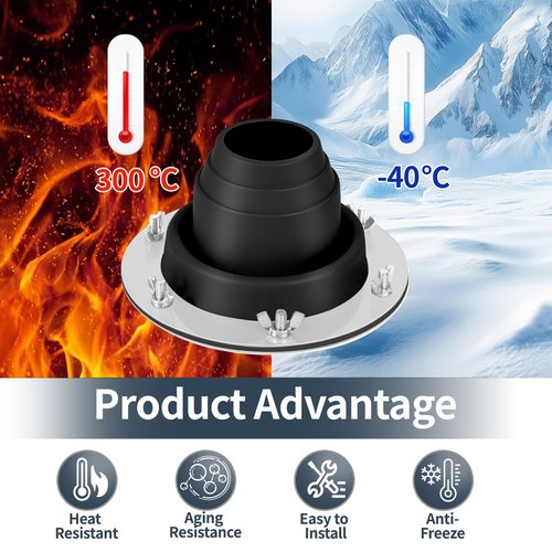 Cyvposm Stove Jack Kit for Tent,Flexible Silicone Tent Stove Jack Fitting Pipe OD 1 3/4" to 3 1/4",High Temp Chimney Pipe Boot for Bell Tent/Yurt/Wood Burner (Black)