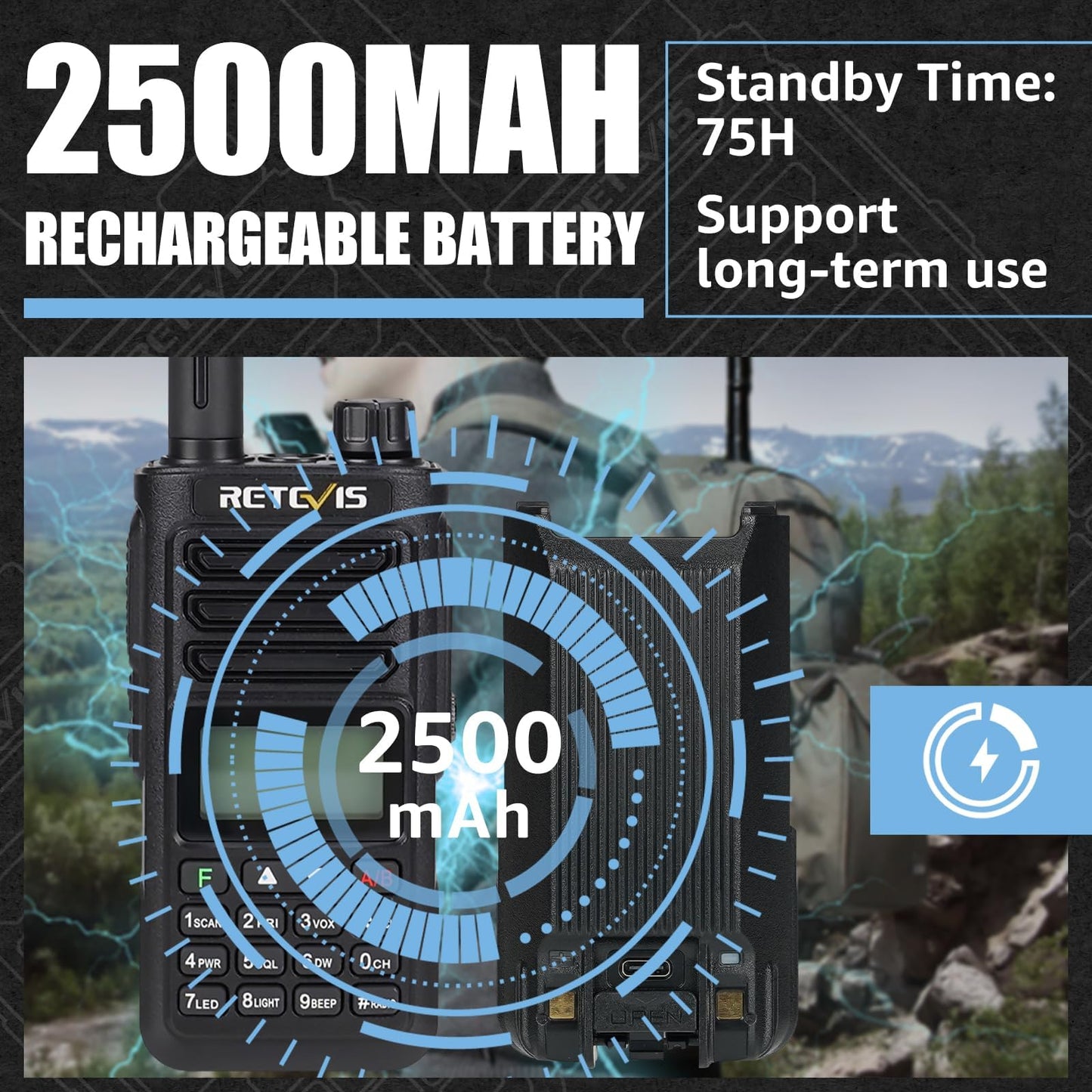 Retevis RA89 Ham Radio, Dual Band Handheld Radio, IP68 Waterproof Two Way Radio, 2500mAh USB-C Rechargeable, Chirp, Flashlight, Long Range Walkie Talkies for Hunting, Emergency Rescue, Survival