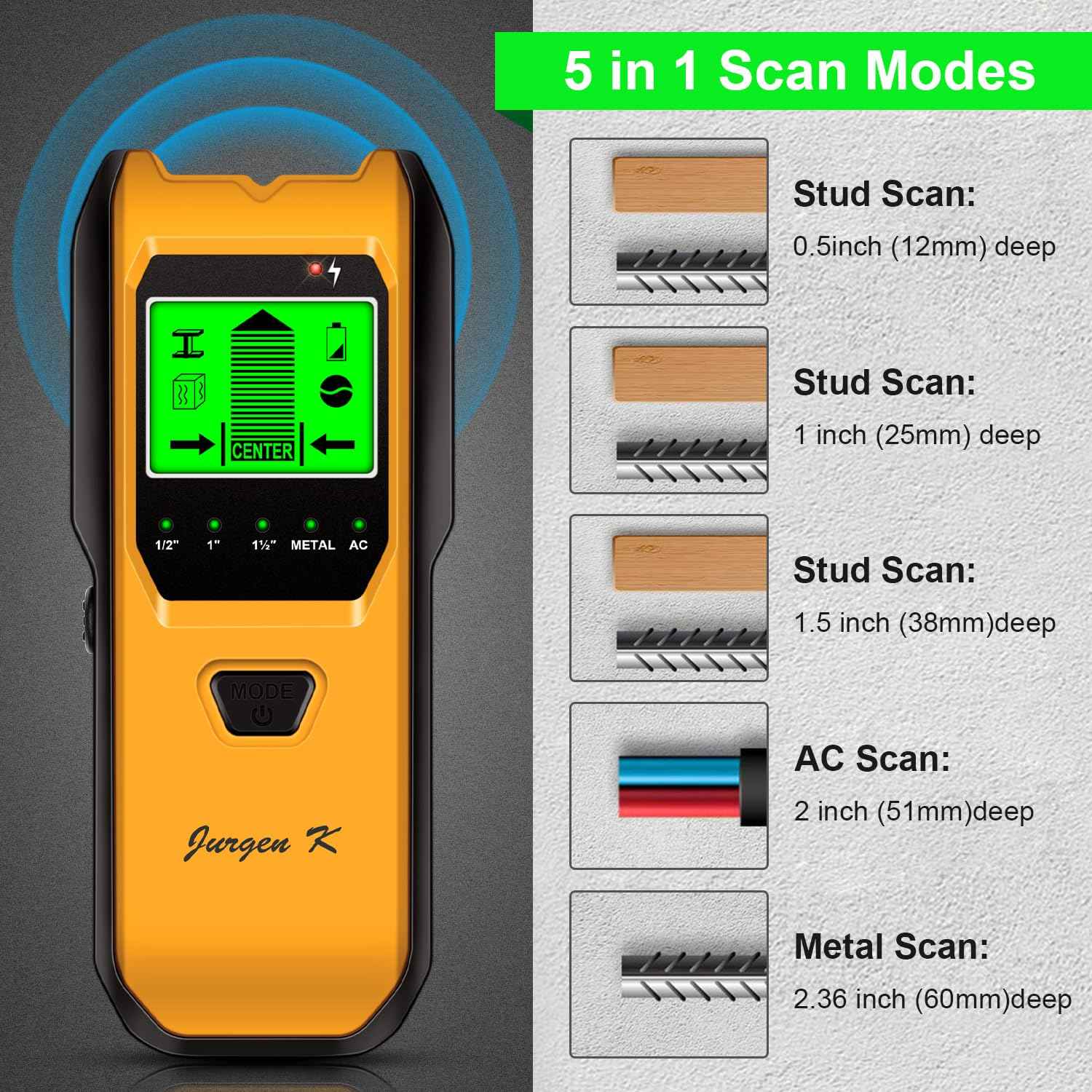 Stud Finder Wall Scanner, 5 in 1 Multifunction Stud Locator with Upgraded Smart Sensor, HD LCD Display and Audio Alarm for The Center & Edge of Metal, Studs, AC Wire, and Pipe Detection (Canary)