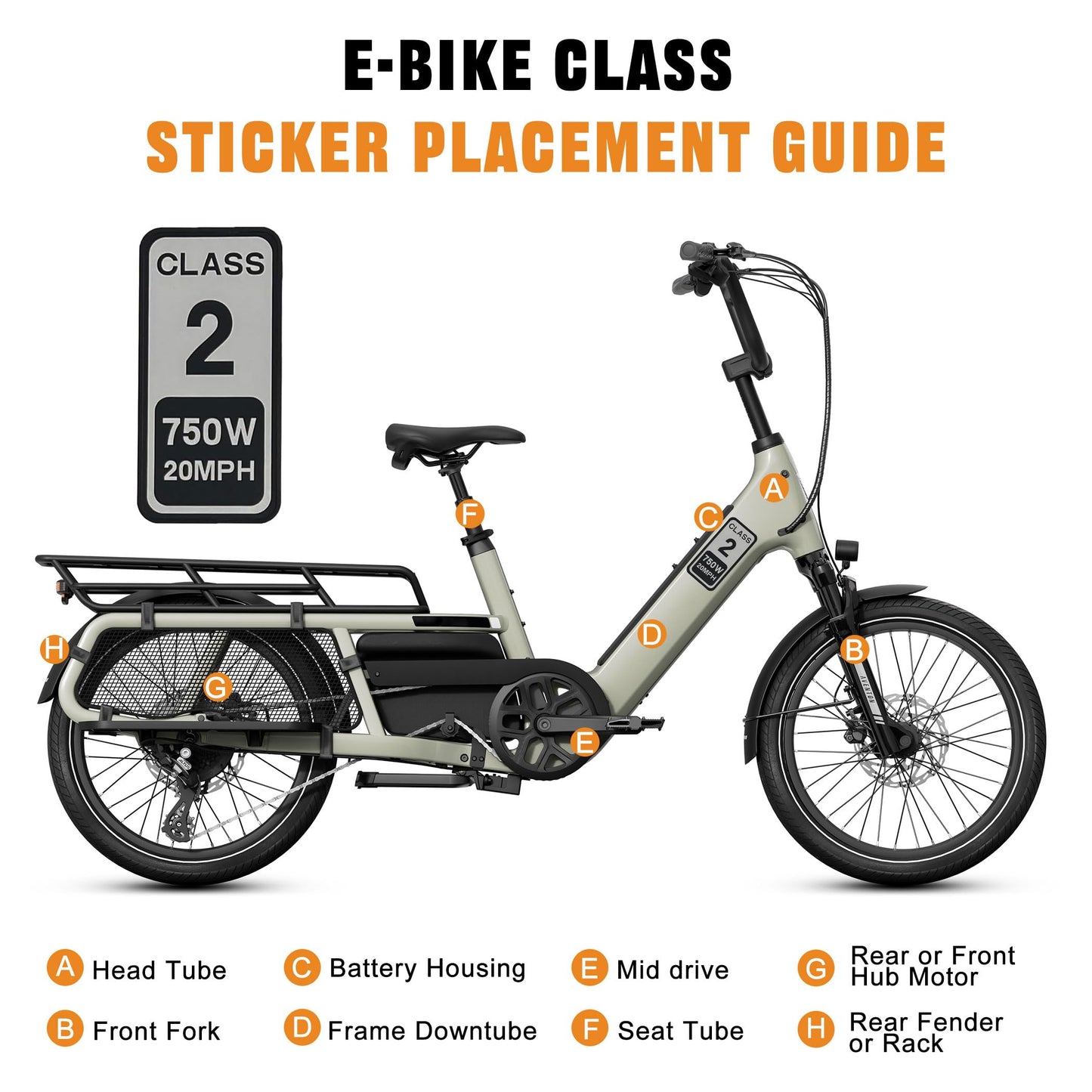 6PCS Ebike Stickers for Electric Bike – Class 2 Labels for E-Bike Identification, Waterproof Decals for Frame or Battery, Identify Your Electric Bicycle