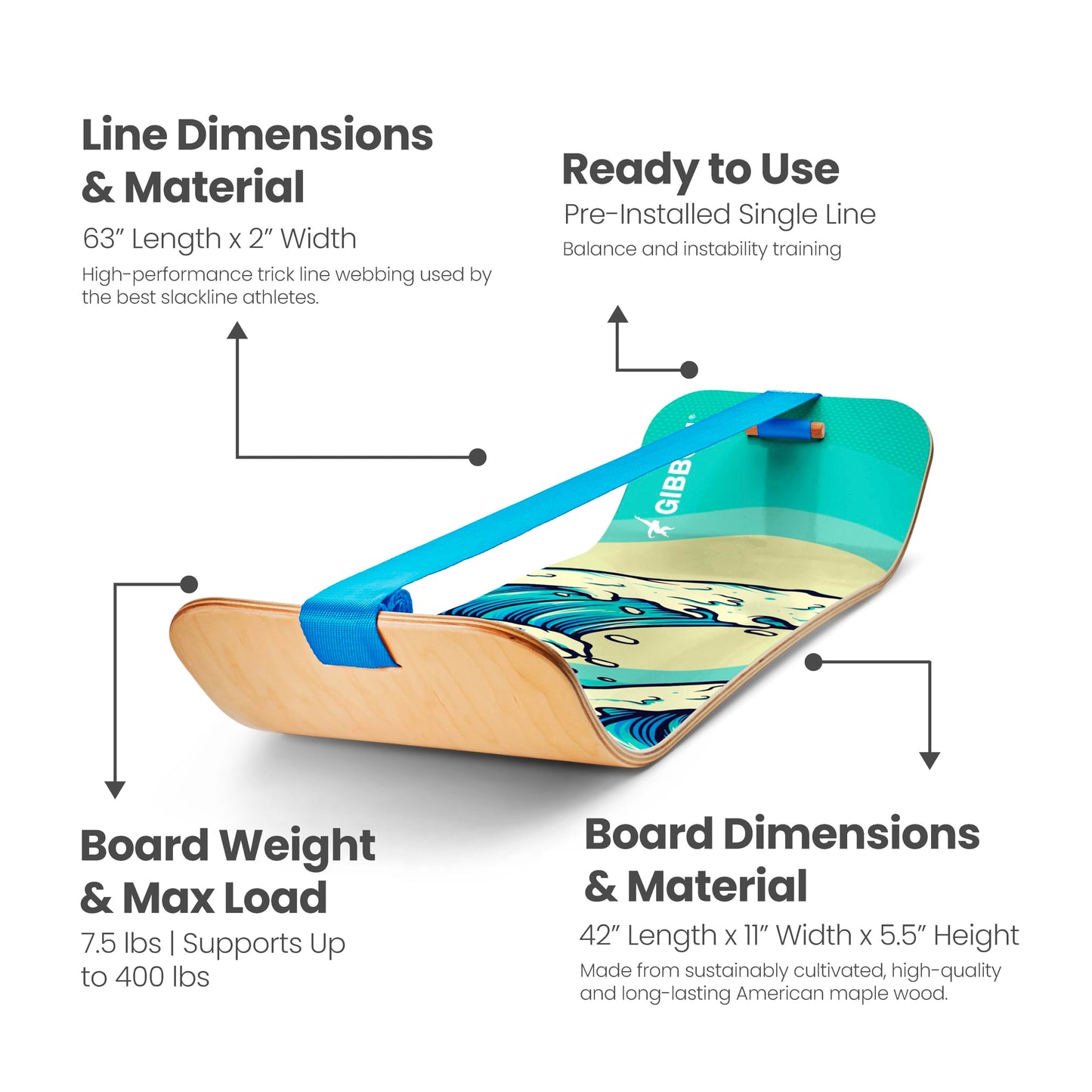 GIBBON SlackBoard - GiBoard Balance Board Kids & Adults - Slackline Balance Trainer - Slack Board Core Workout Equipment Home Gym Training - Standing Desk Exercise - Yoga, Agility, Pilates & More