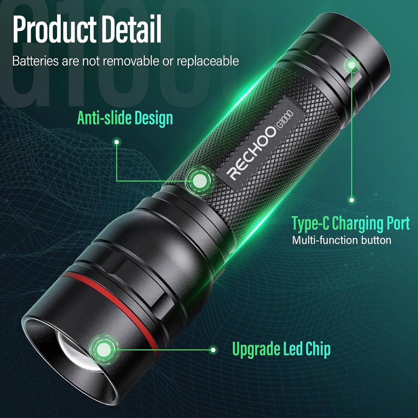 RECHOO Rechargeable Flashlights - Super Bright 1000 Lumens | 3 Lighting Modes, Compact 2-Pack for Camping & Home