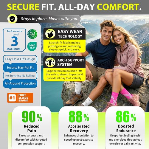 BLITZU Compression Socks - Plantar Fasciitis & Achilles Tendonitis Relief | Arch Support, Pink L-XL