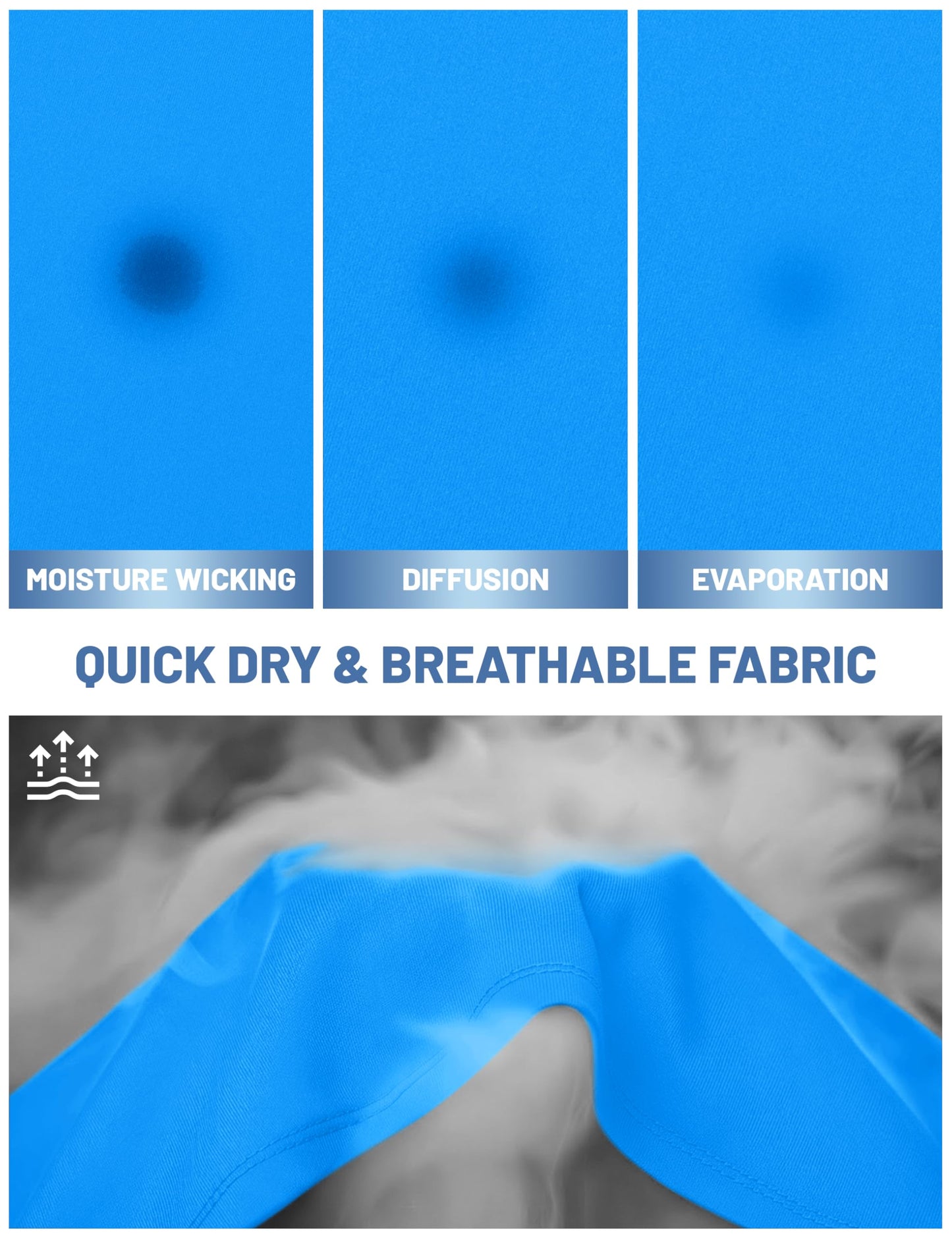 Mens Short Sleeve T Shirts Dry Fit Summer Shirts Ultra Lightweight UV Protection Hiking Shirts Athletic Jersey Active T-Shirt Azure