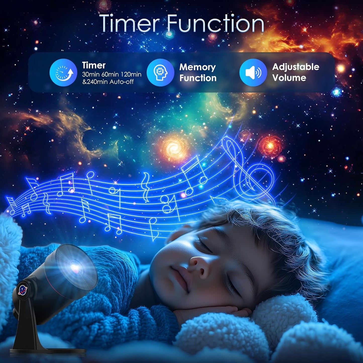 Galaxy Projector with White Noise - 28 Soothing Sounds & Starry Night Light for Kids & Adults