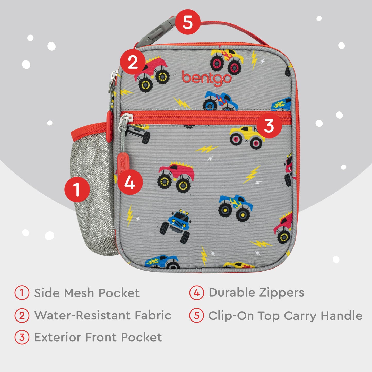 Bentgo Kids Insulated Lunch Tote - Water-Resistant, Reusable, Lightweight & Durable Lunch Bag with Water Bottle Holder & Exterior Pocket, Fits Lunch Box & Water Bottle - Ideal for Ages 3+ (Trucks)