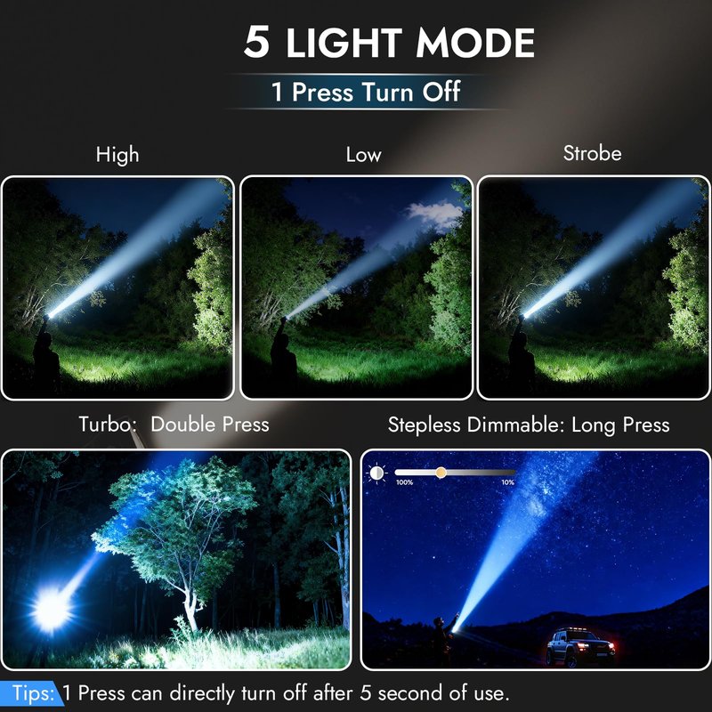 WSSBOND Rechargeable Flashlights High Lumens, Super Bright LED Tactical Torch, Magnetic Flash Light 5 Light Modes, Long Lasting, Dimmable, Clip-On Handheld Linternas for Home, Emergency (2Pack)