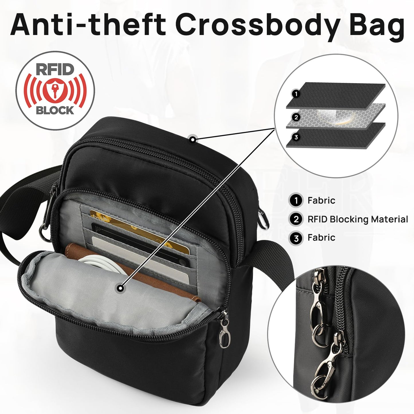 VADOO Sling Bag for Men Women, Anti Theft Crossbody Shoulder Bag with Zipper Lock, RFID Blocking & Waterproof for Travel Casual(Black)