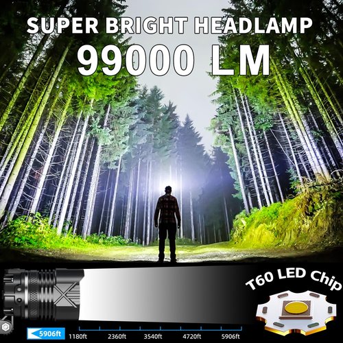 Dszuu Rechargeable LED Headlamp, Super Bright 99000 High Lumens Head Lamp, 90 Hour Standby Head Light with 9 Modes, IPX7 Waterproof Zoom Headlamps, 125° Adjustable Headlight for Camping, Adults
