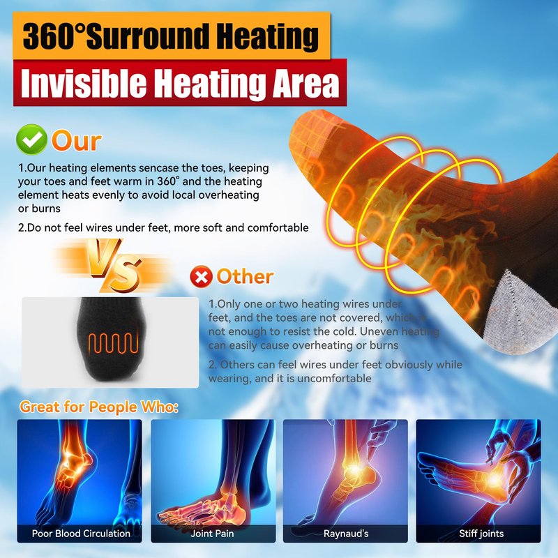 Heated Socks for Men Women, Foot Warmer with Rechargeable Battery Powered, 3Levels Temperatures Setting,Thermal Heating Electric Socksfor Winter Outdoor Sports, Camping, Hunting, Hiking Black