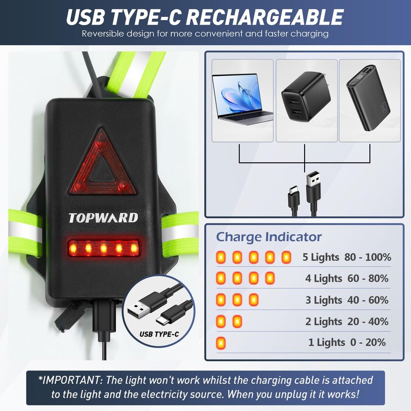 Topward Running Lights for Runners USB-C Rechargeable, Chest Headlamp with 500 Lumen Adjustable Beam, Safety Light for Walking Dog at Night