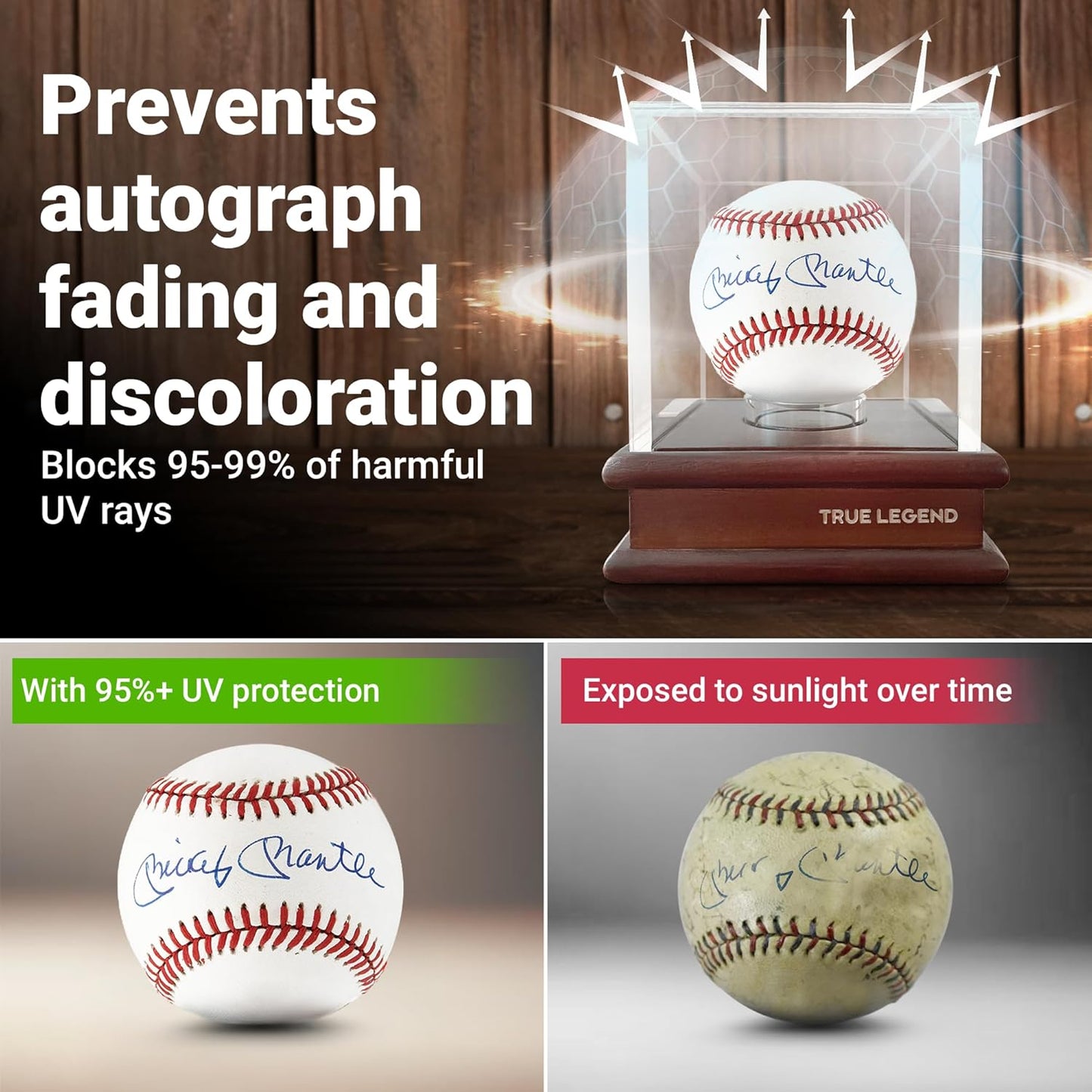 True Legend Baseball Display Case - Premium UV Protection Holder with Thick Acrylic Edges | Ideal for Sports Memorabilia