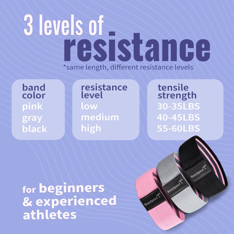 BootySprout Booty Bands 3-Pack for Legs, Glutes, and Lower Body – at Home Gym Equipment for Workouts, Yoga, Stretch Exercises, or Rehab Routines – Pink, Gray, & Black