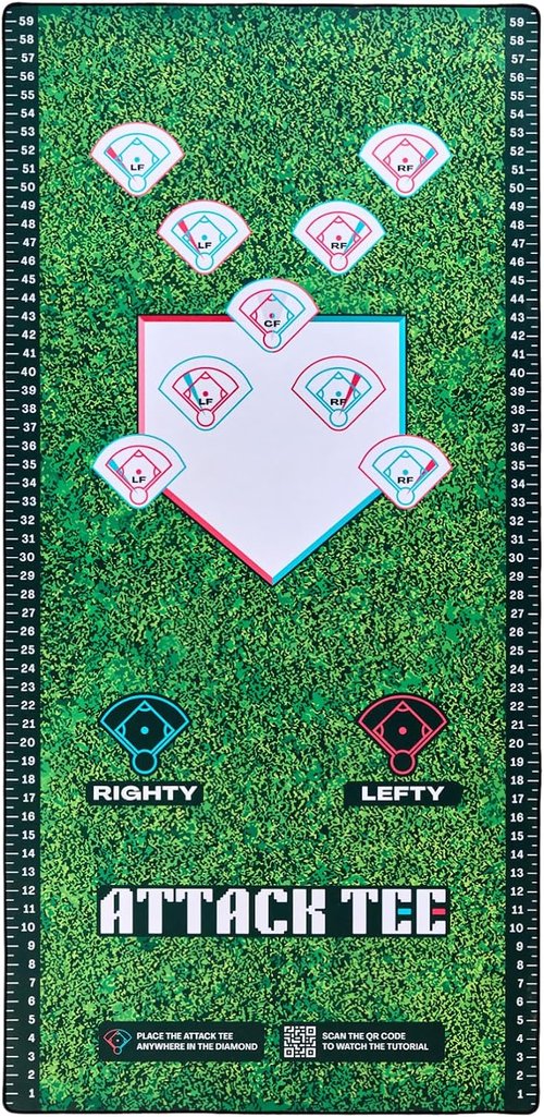 Attack Mat - Premium Baseball & Softball Batting Mat with Optimal Contact Point Guide | Ideal for Hitting Instructors