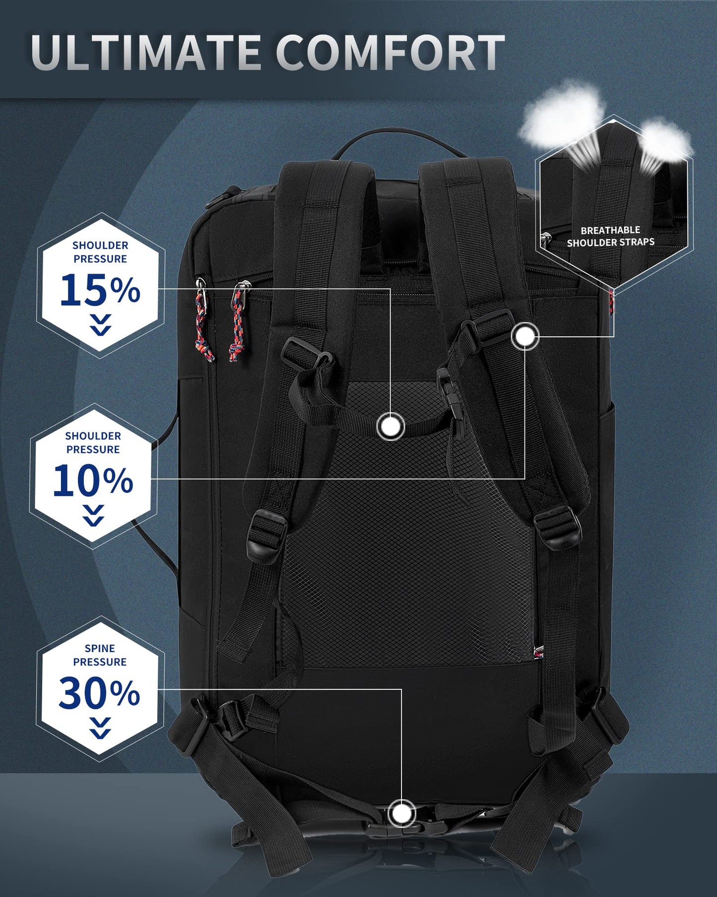 TRAILKICKER Travel Backpack Flight Approved Carry On Backpack Water Resistant Weekender Bag (Black)