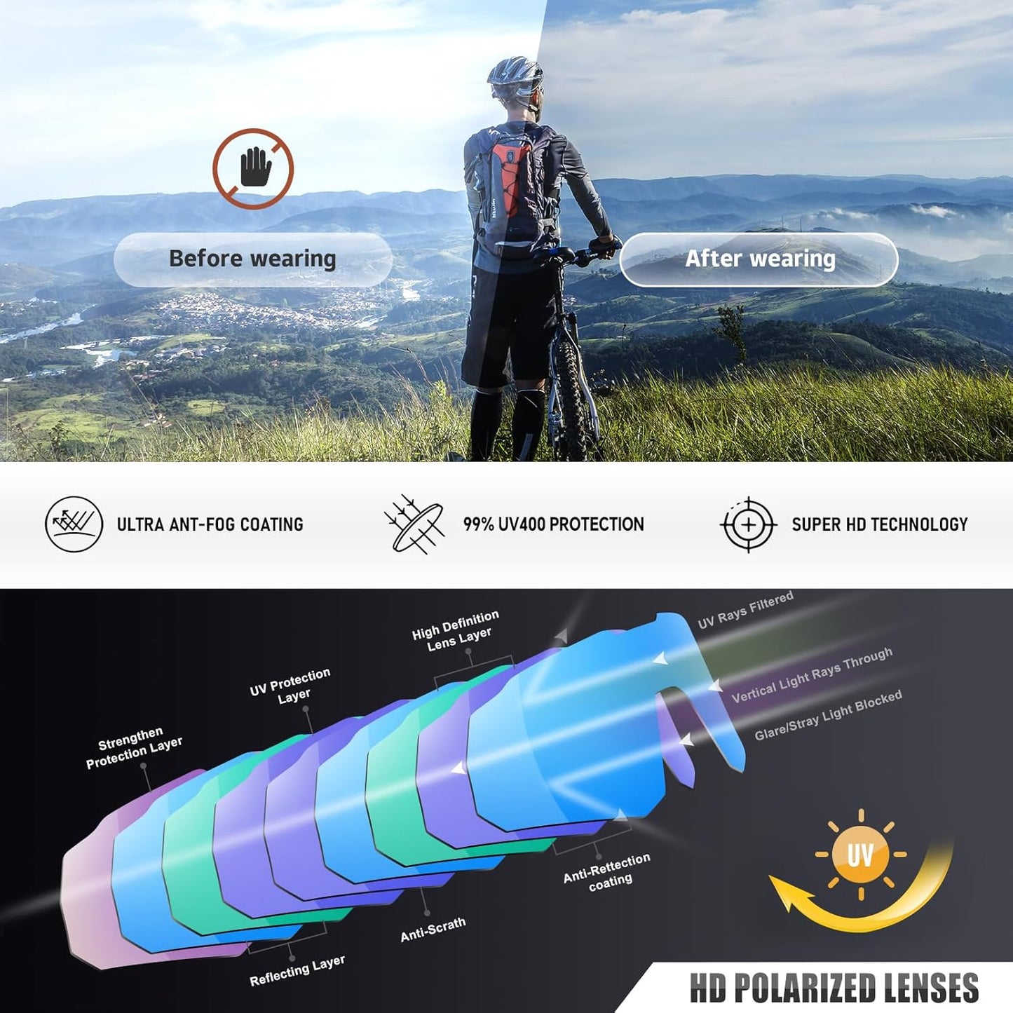 Polarized Sports Sunglasses - UV400 Protection for Men & Women | Wrap-Around Design for Cycling & Running