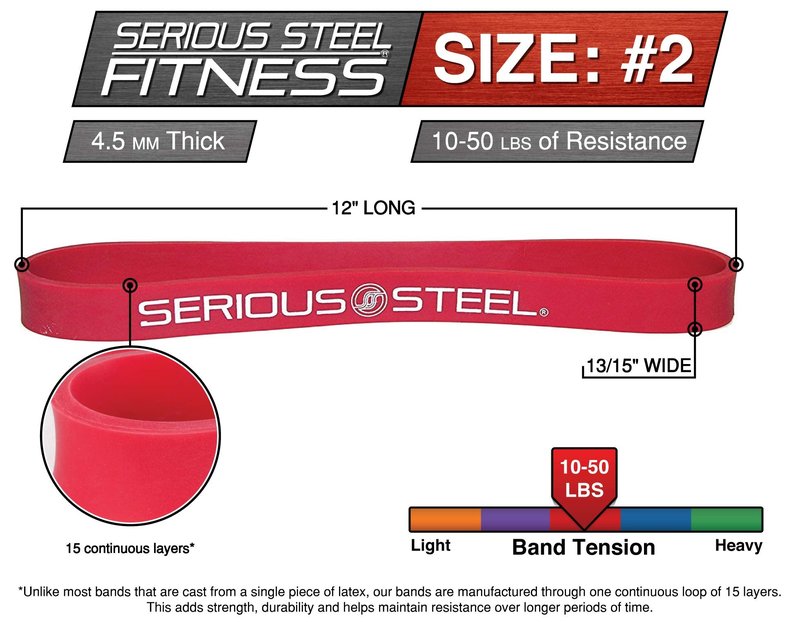 Serious Steel Fitness 12 inch Resistance Band #2 Red