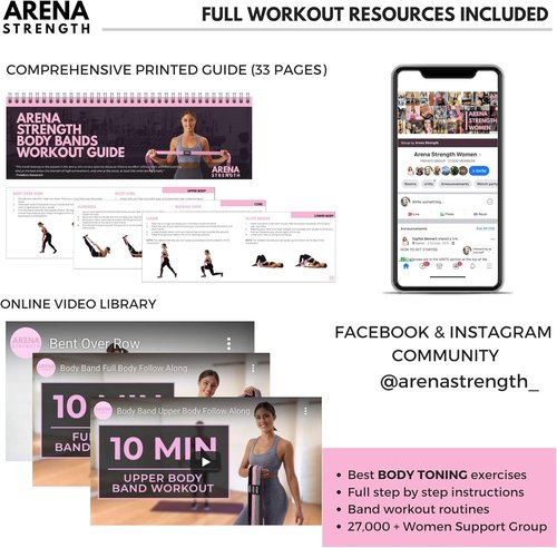 Arena Strength Resistance Bands Set - Full Body Fabric Loop Bands for Pull Up Assistance | 4-Pack with Workout Guide