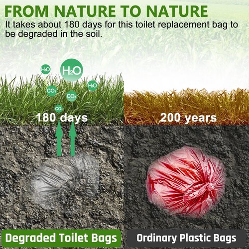 BLIKA 20 Count Camping Toilet Bags Eco Absorbent Gel Set, Portable Toilet Bags with Gel, 8 Gallon, 30 Liter, Heavy Duty 1 Mil, Toilet Replacement Bags with Toilet Powder for Camping Outdoor Hiking