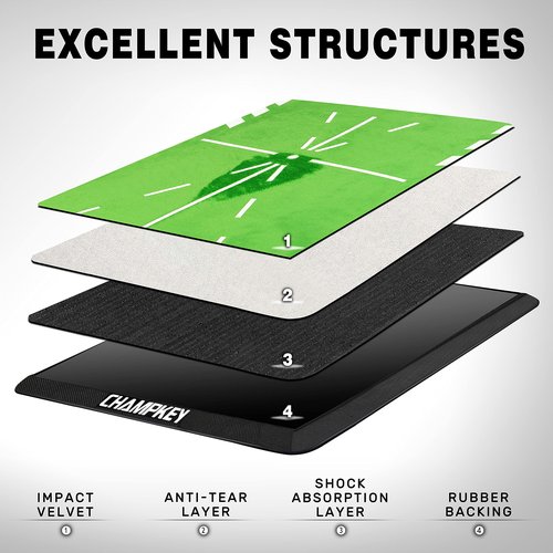 CHAMPKEY 8" x 17" Premium Impact Golf Mat Upgraded Version | Path Feedback Golf Practice Mat | Advanced Guides and Rubber Backing Golf Hitting Mat