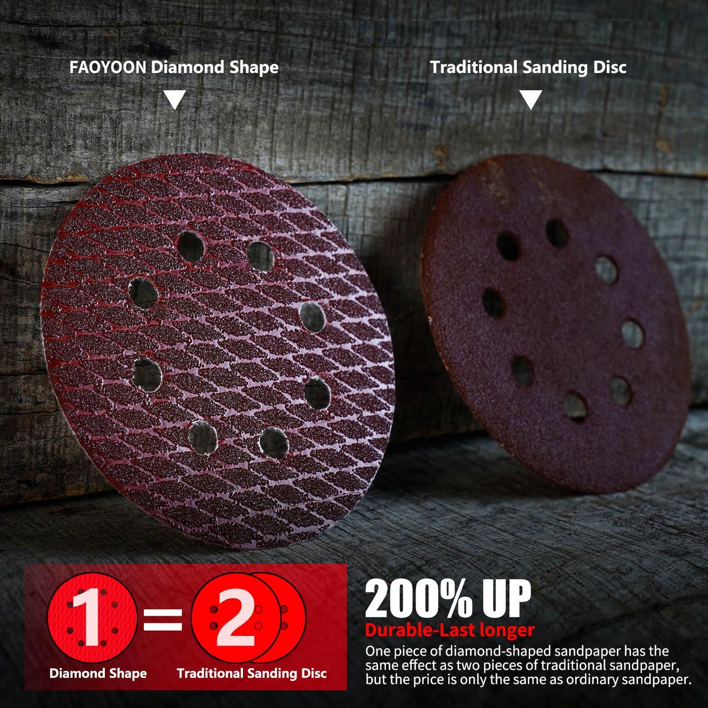 Faoyoon Sanding Disc 5 Inch 8 Hole Hook and Loop, Diamond Shape Orbital Sander Pads 40,60,80,100,120,150,180, 240,320,400 Grit, Sand Paper for Random Orbital Sander, 100-pack