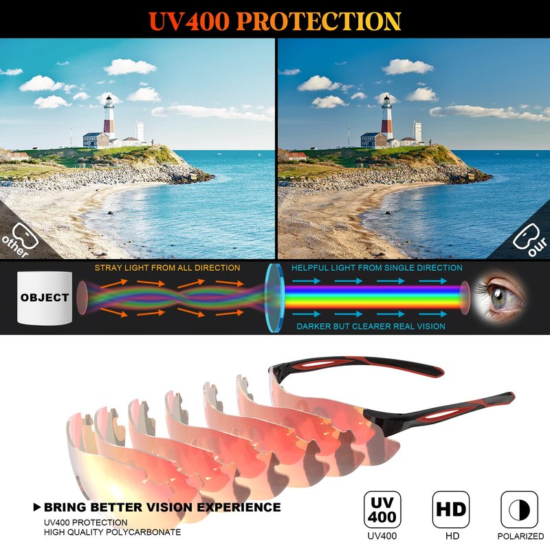 Polarized Sports Sunglasses for Men and Women, polarized glasses featuring high-definition polarized lenses with UV protection Sports sunglasses are ideal for cycling running golf driving,Red