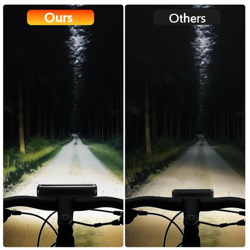 Mooyude High Lumens Super Bright Bike Light for Night Riding, USB Rechargeable Bicycle Headlight, Waterproof Bike Headlight, Waterproof Bike Headlight and Taillight, MTB Off-Road Cycling Commuting