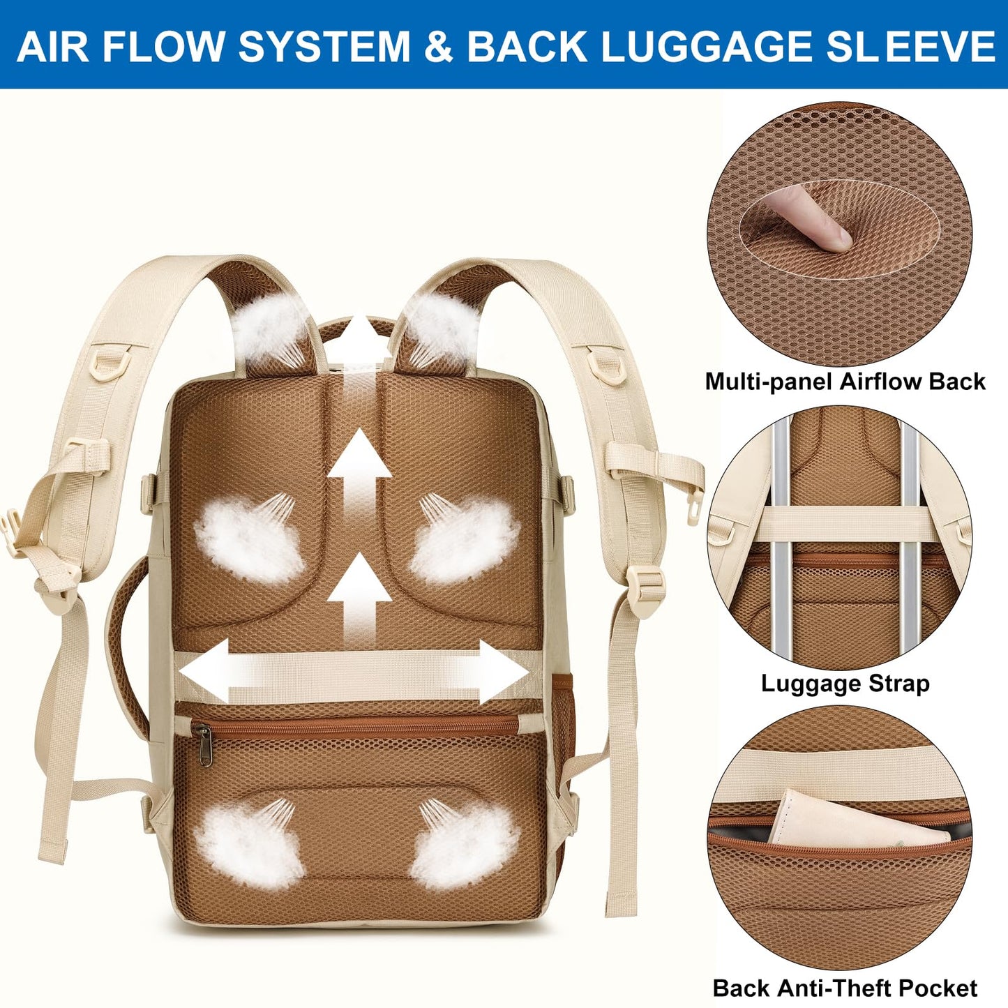 Travel Backpack for Women Airline Approved Carry On Backpack with Shoe Pouch,TSA 15.6inch Laptop Mochila Flight Approved Personal Item Bag for Weekender Overnight Bags Bookbag Travel Essentials,Beige