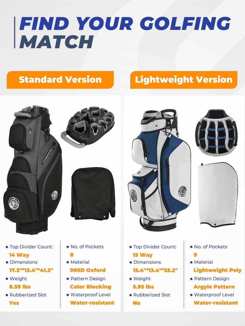 Shopsource Golf Cart Bag, 15 Way Top Lightweight Golf Bag, Golf Club Cart Bags for Men Women with Full-Length Dividers, Dedicated Putter Well, Rain Cover