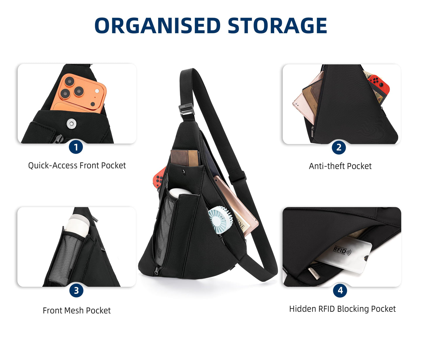 OSOCE Sling Bag for Men, RFID Blocking Anti-Theft, Water Bottle Holder, S