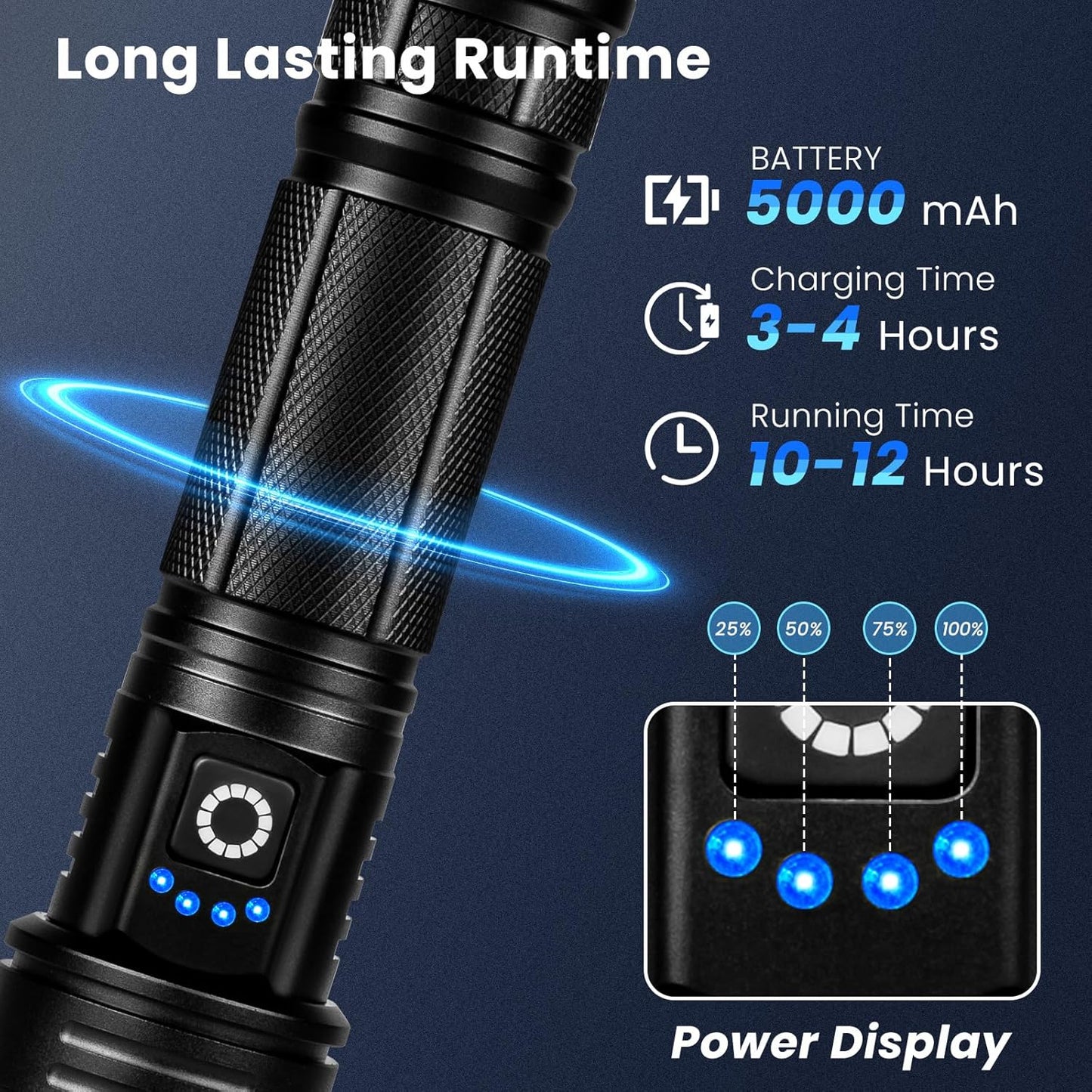Super Bright Rechargeable LED Flashlights 90,000 Lumens - 2 Pack, 5 Modes for Camping, Hiking & Home Use