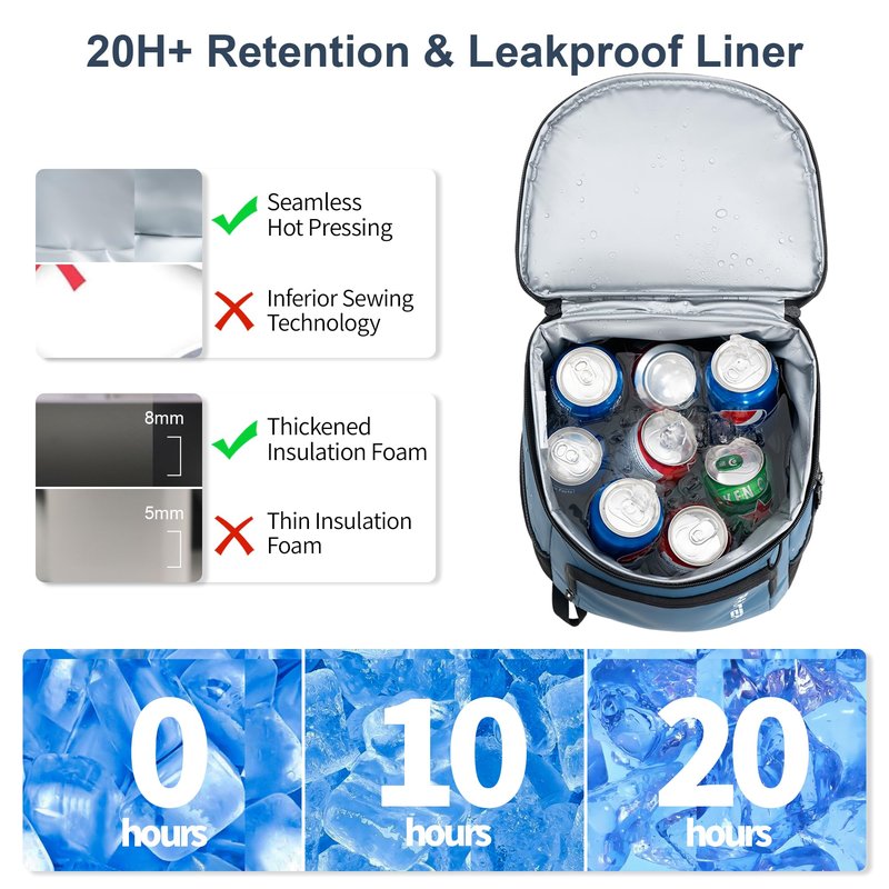 SPARTER Backpack Cooler Insulated Leak Proof 33 Cans, 2 Insulated Compartments Thermal Bag, Portable Lightweight Beach Travel Camping Lunch Backpack for Men and Women