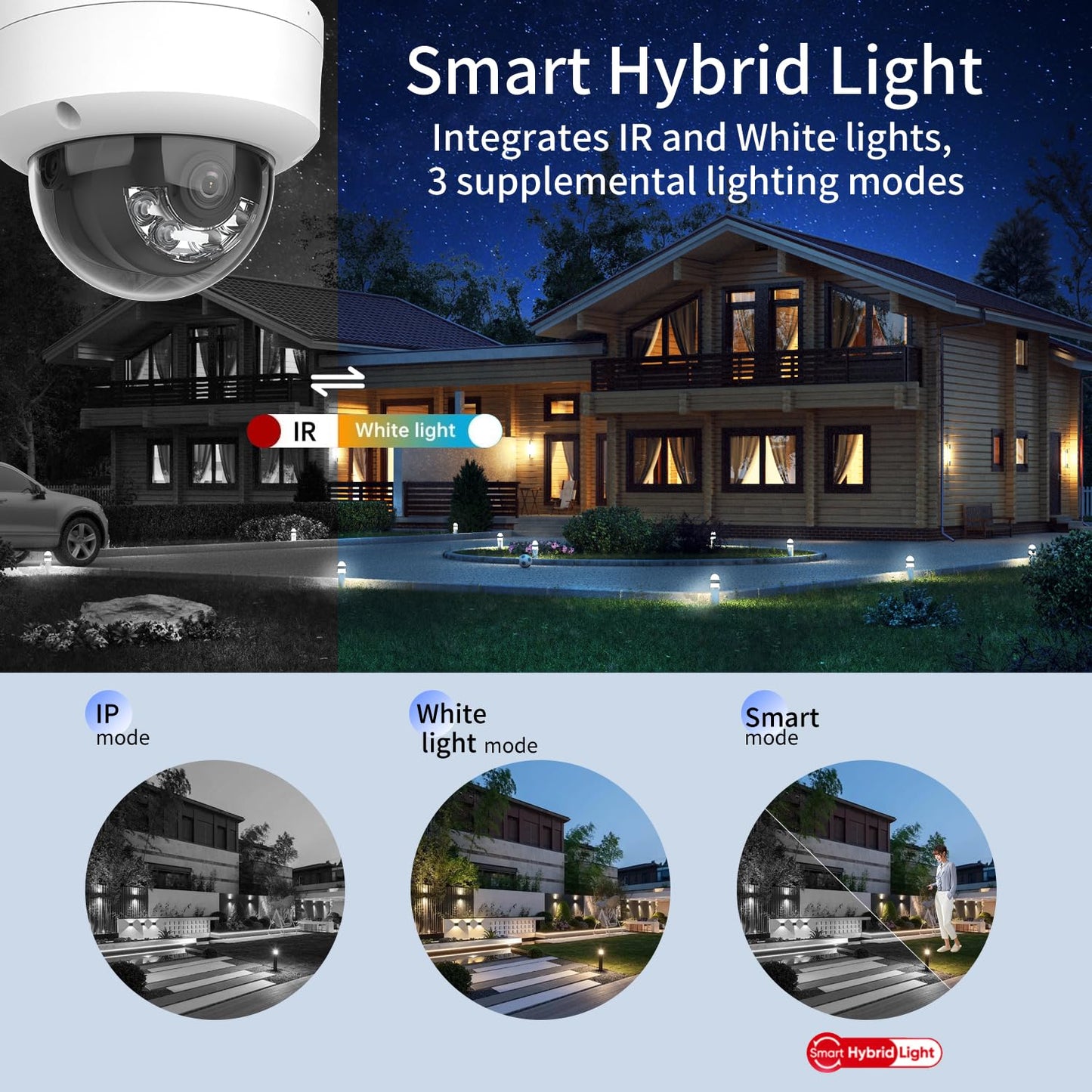 YINLINK DS-2CD1143G2-LIUF Original Ⲏіk-ѵіsіoո 4MP PoE Dome Camera, Bulit-in Mic, 98ft Night Vision, MicroSD 512GB, IP67, IK08, 2.8mm Lens (International English Version)