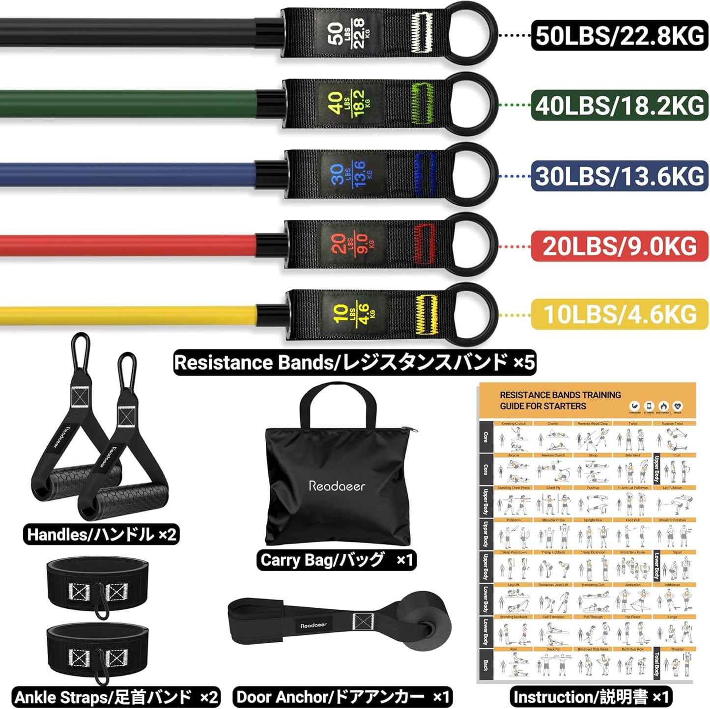 Readaeer Resistance Bands - Versatile Exercise Bands with Handles for Indoor & Outdoor Workouts
