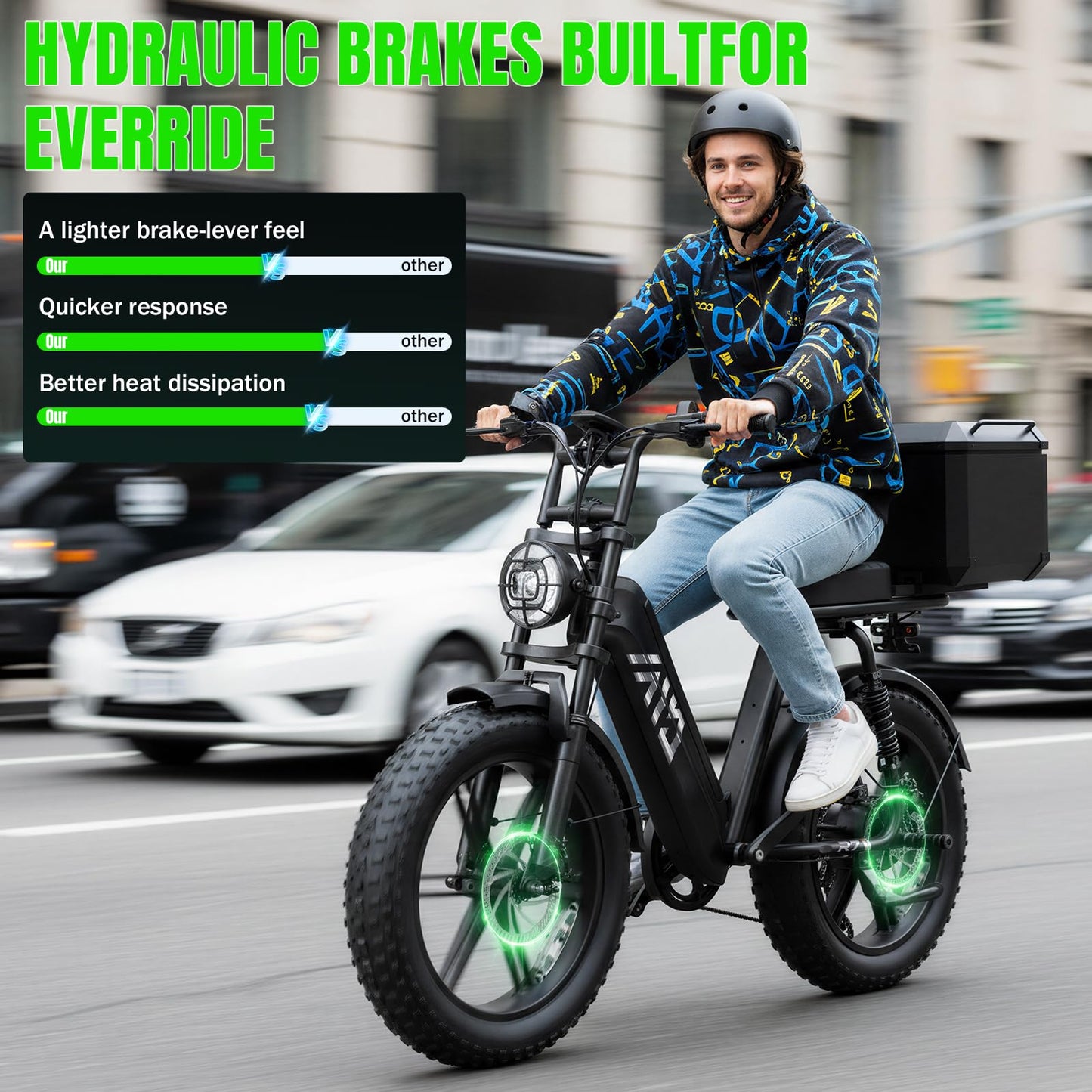 TST Electric Bike for Adults 1500W Peak 20" Fat Tire All-Terrain E-Bike 60 Miles Electric Dirt Bike for Road Sand Mountain Snow - 48V 15AH Battery