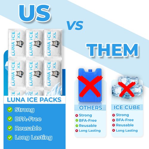 LUNA ICE Dry Ice Packs for Shipping XL - Long Lasting ice Packs - 24+ Hour Freeze Power - BPA Free - 300 Pack Bulk 150 lb – Hielo Seco - Reusable Gel Bricks for Food
