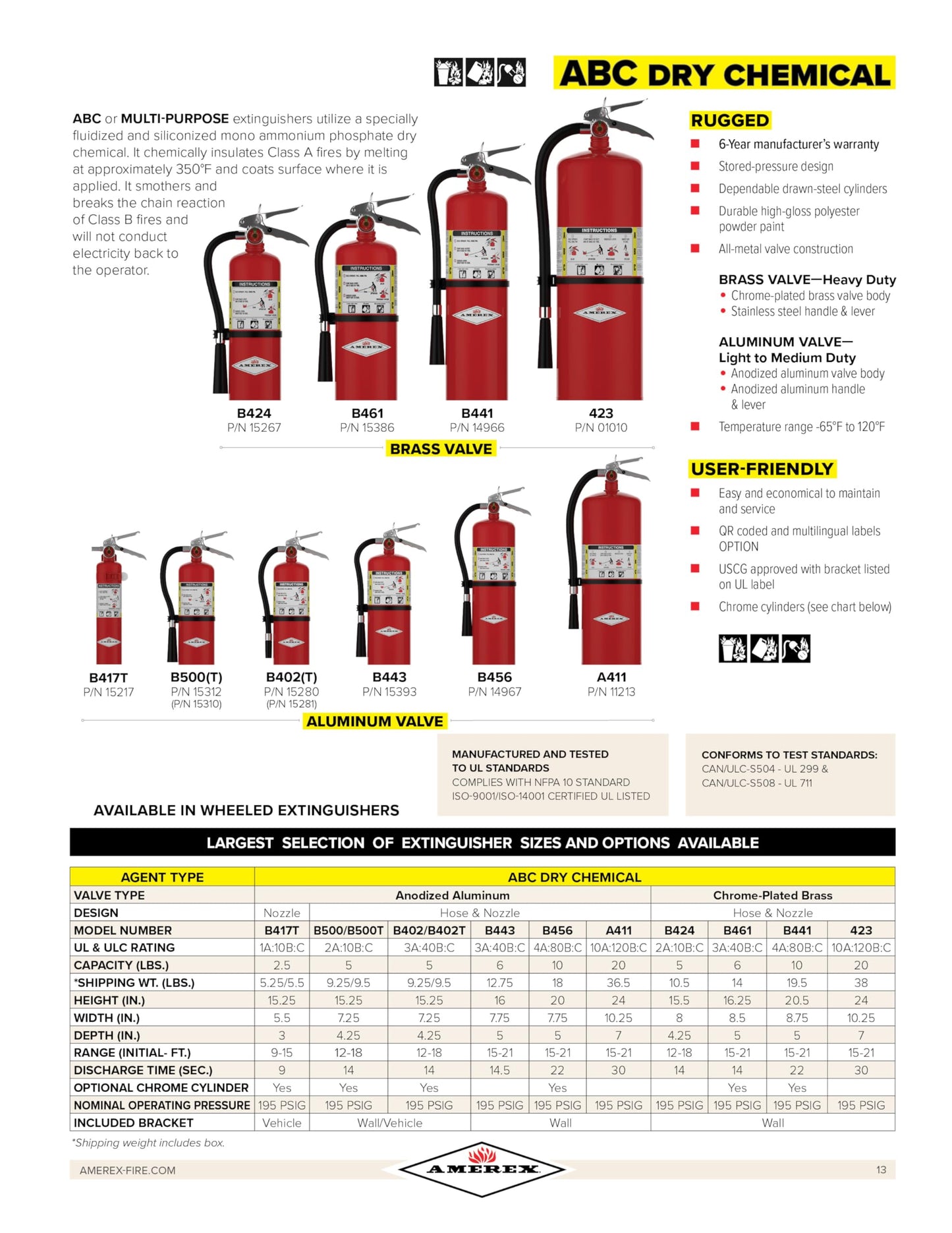 Amerex B500 Dry Chemical Fire Extinguishers - 5 Lbs