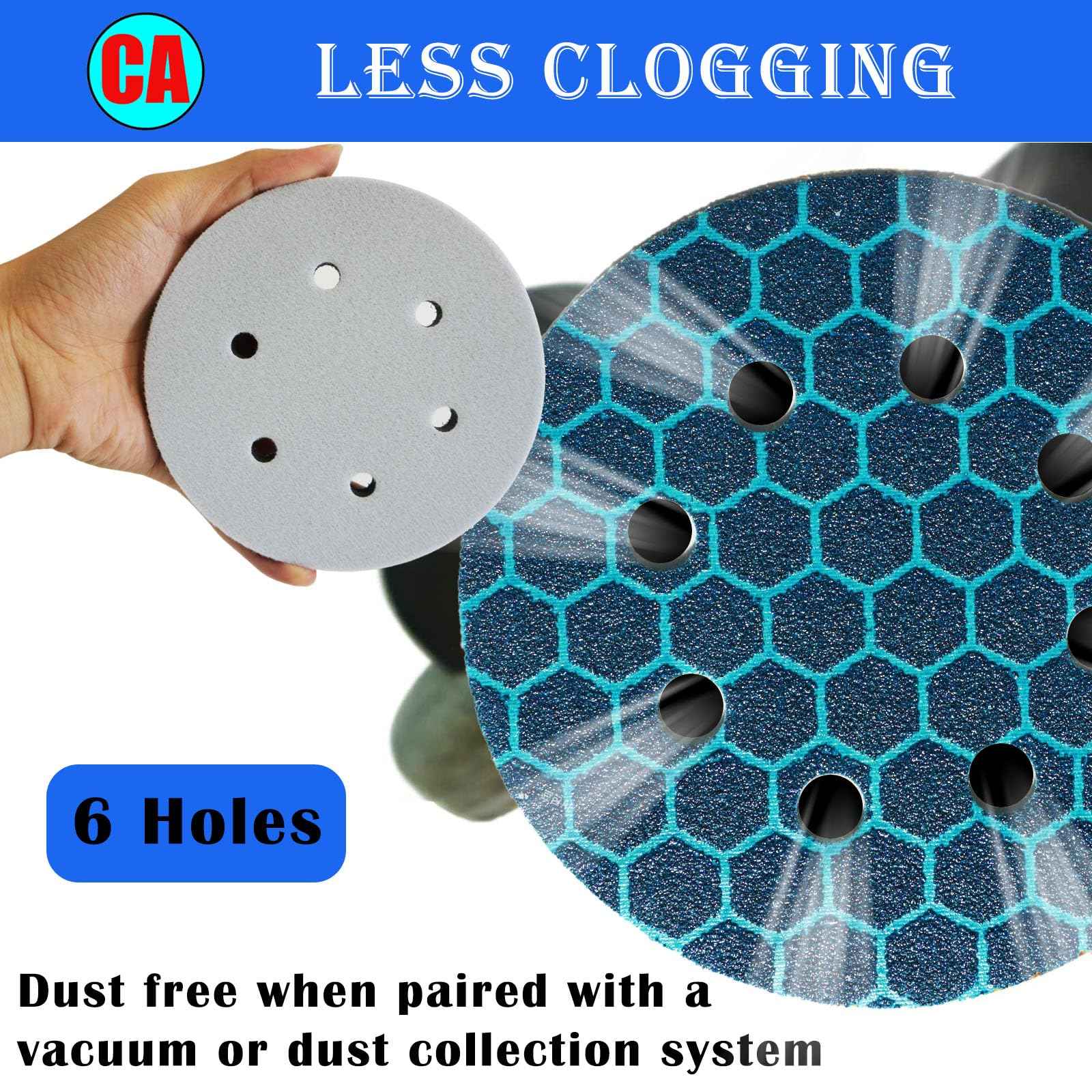 Crossarctic 5 Pack 6 Inch Sanding Interface Pads, Hook and Loop - 6 Inch Soft Density Sponge Cushion Buffer Backing Pads with EVA Foam for Orbital Sander