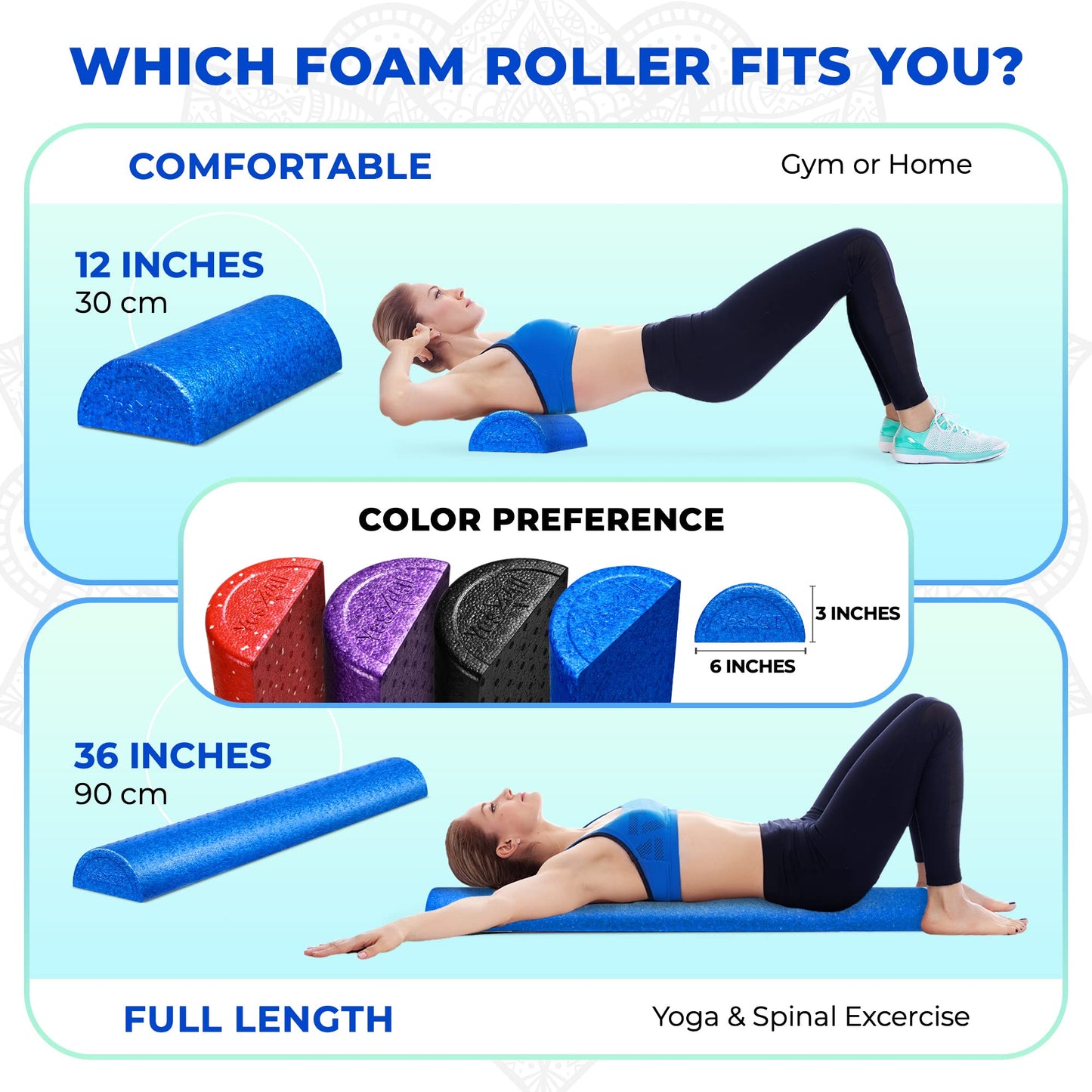 Yes4All Half Foam Roller, EPP High-Density Material, High Firmness Level, Back Roller for Athlete & Professional, Suitable for Back, Stretching, & Pilates, 12/18/24/36 inch, Blue, 12 inch