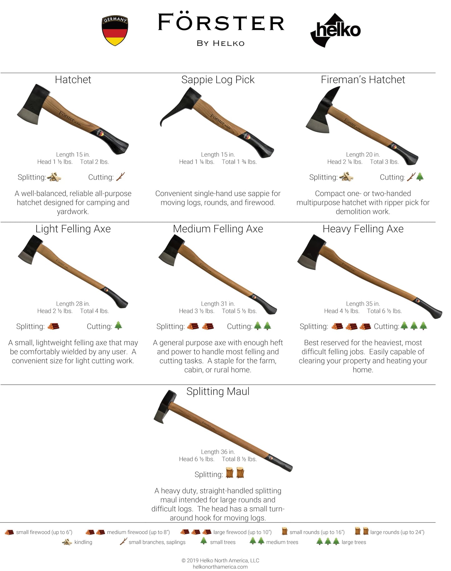 1844 Helko Werk Germany - Förster Professional Hatchet for Scouting, Camping, Backpacking, Yardwork - Head 1.5 lb, Handle 15 in (Hatchet) #11427